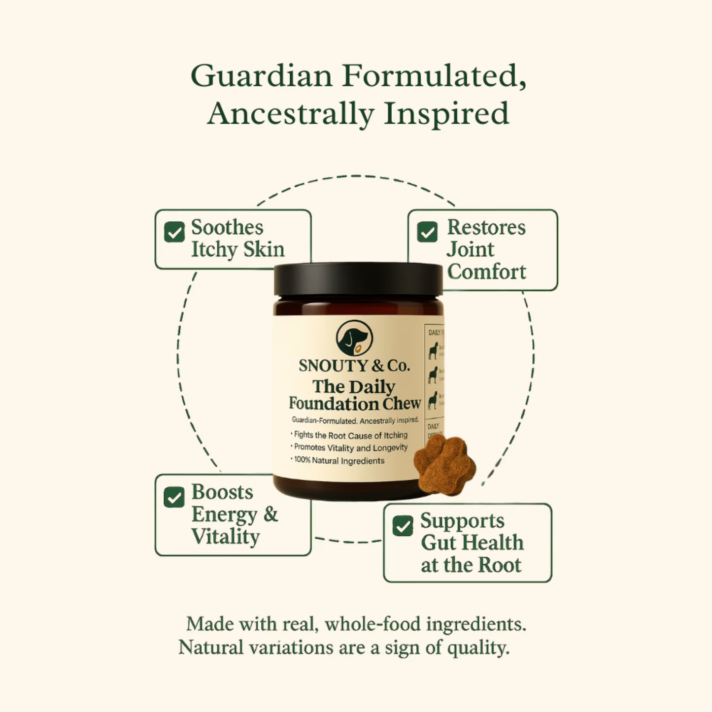 The Daily Foundation Chew™